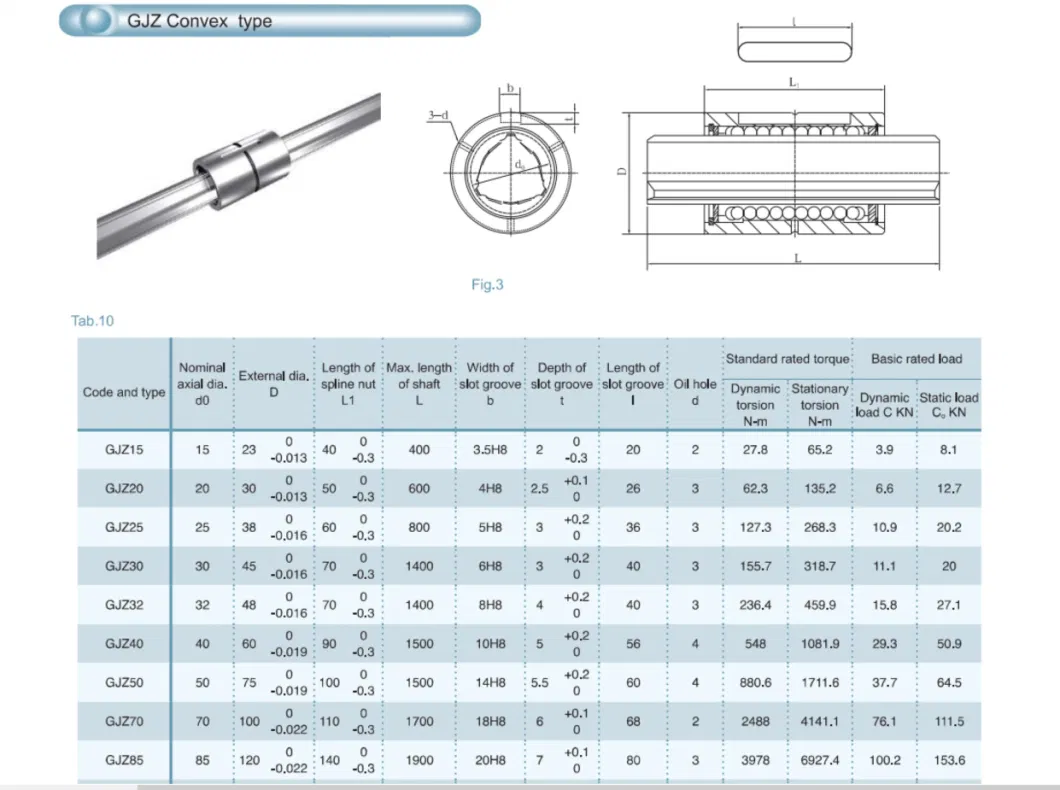 High Quality Linear Guides China Yigong Ball Spline for CNC Machine